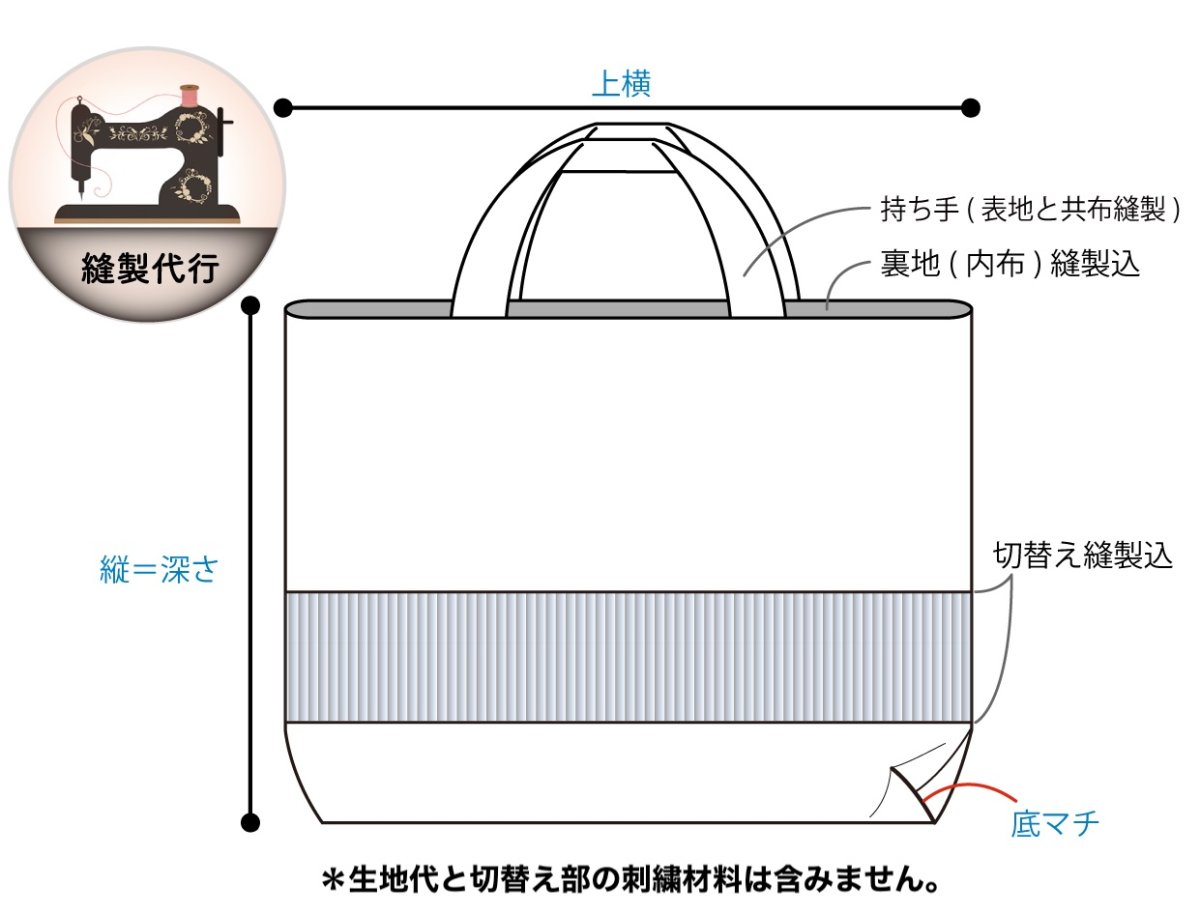 画像1: 縫製代行（レッスンバッグ・移動バッグなど） (1)